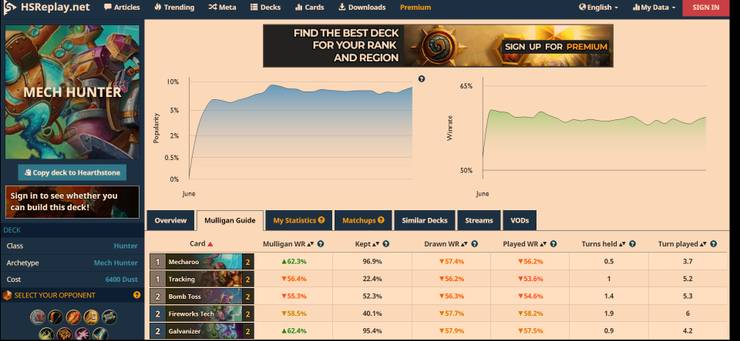 How Hearthpwn And Hs Replay Can Improve Your Game Of Hearthstone