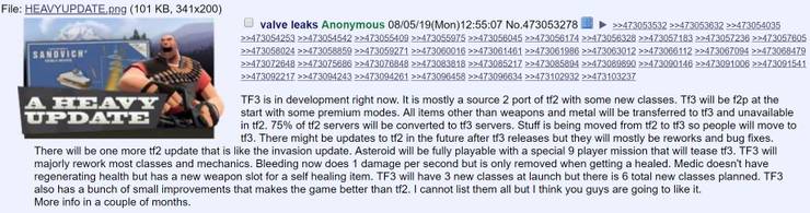 Rumor Team Fortress 3 In Active Development Will Be Free To Play