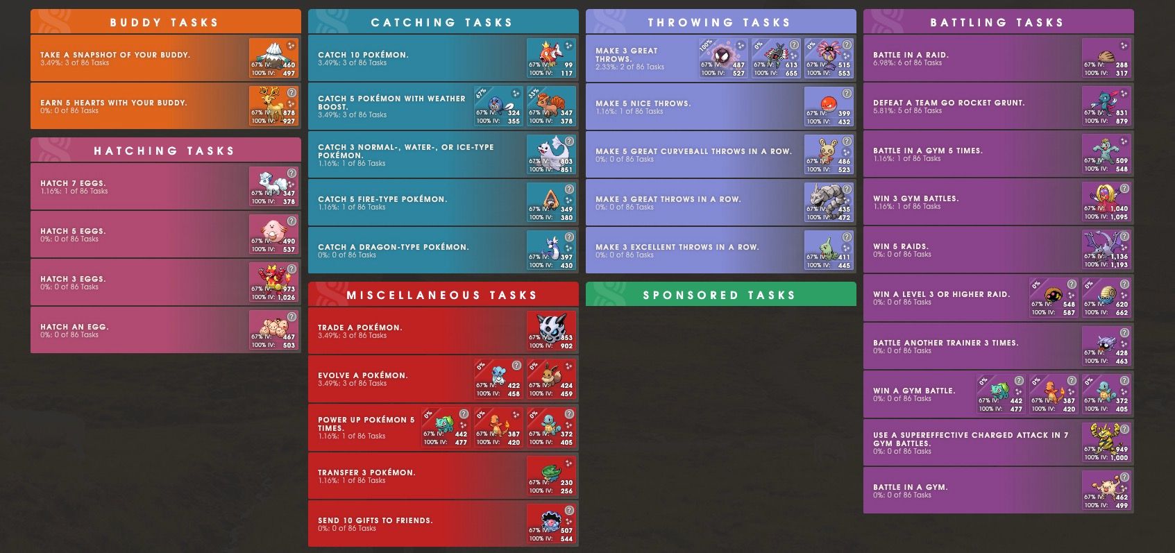 silph road research tasks silph road research tasks