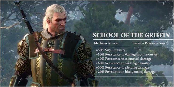 The Witcher 3 How To Upgrade Armor Guide Thegamer