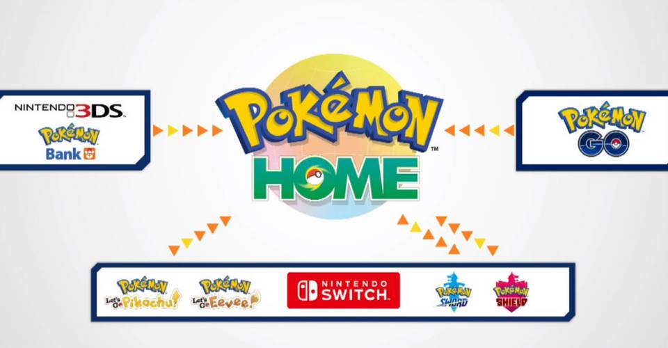 Pokemon Home How To Transfer Almost All Your Old Teams