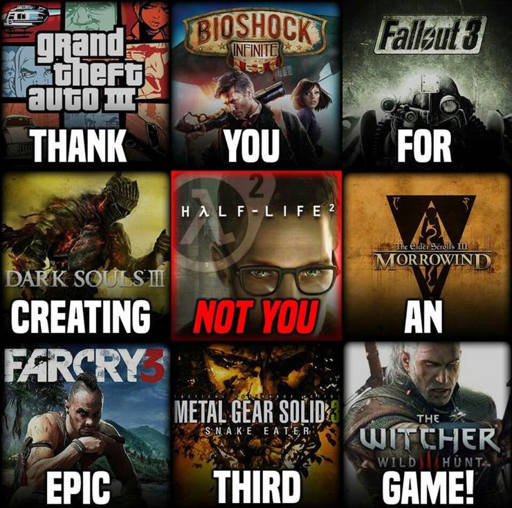 Half Life 3 Confirmed Know Your Meme