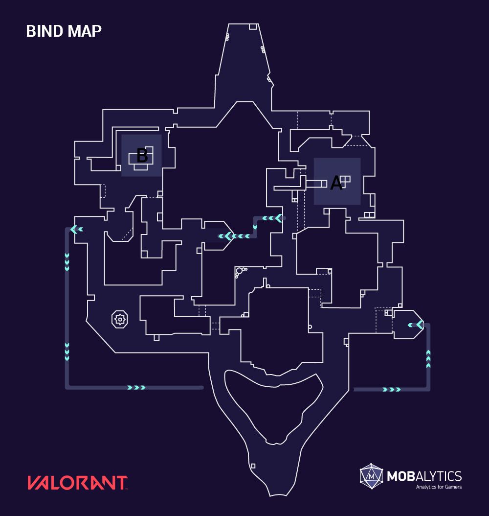 bind valorant map