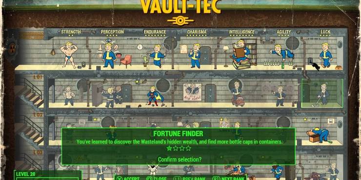 Fallout 4 10 Pro Tips For Making Caps Fast Thegamer Fallout 4 10 Pro Tips For Making Caps Fast Thegamer