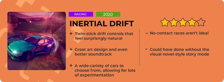 Inertial drift pc Inertial drift pc
