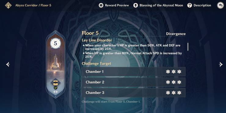 10 Tips For Climbing The Spiral Abyss In Genshin Impact