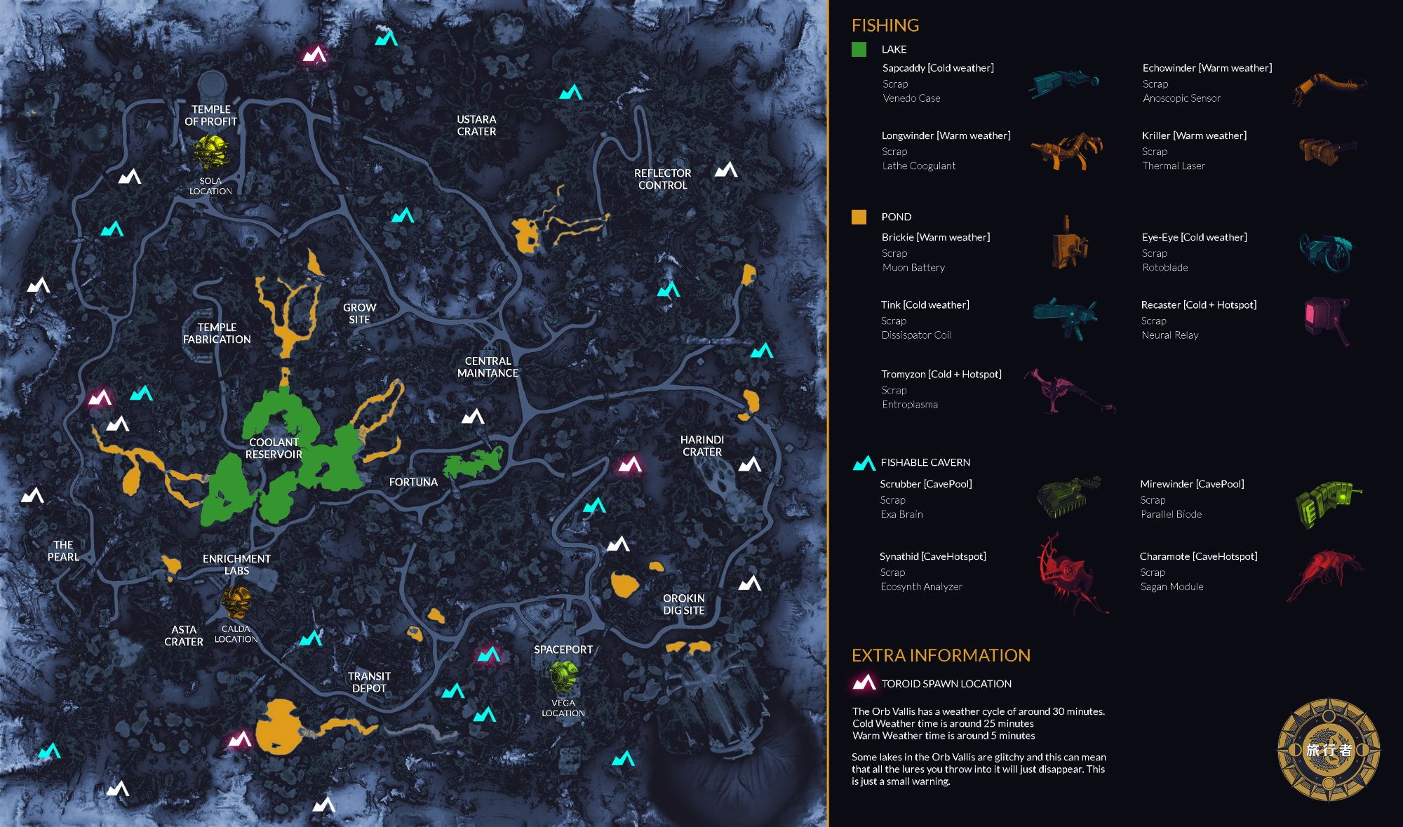 рыбалка на фортуне warframe (113) фото