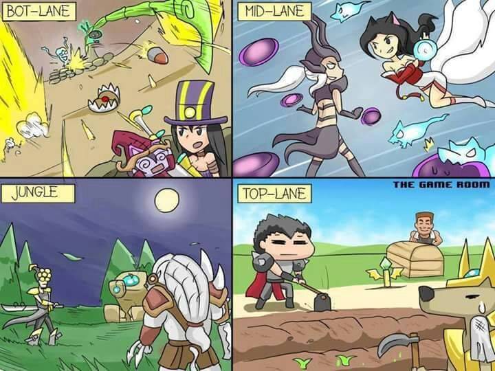 League Of Legends 10 Top Lane Memes That Are Too Good Thegamer
