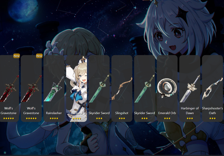 Genshin Impact Gacha Simulator Cara Membuat Karakter Genshin Impact Yang Kuat Untuk Para Pemula Semua Halaman Nextren Grid Id