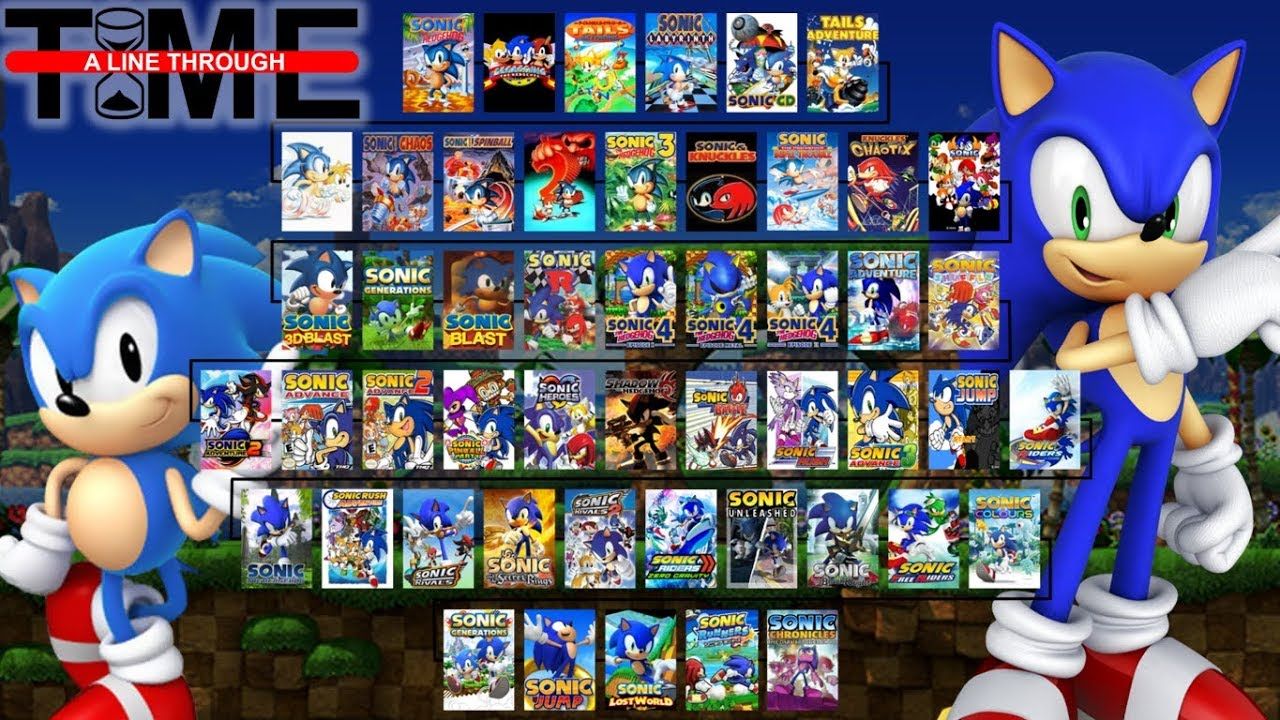 sonic games collection vs sonic mania