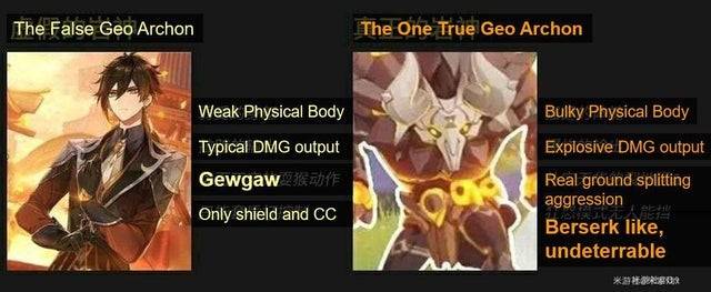 Jokes About Zhongli On Chinese Genshin Impact Forums Are Brutal And Brilliant The best gifs are on giphy. chinese genshin impact forums
