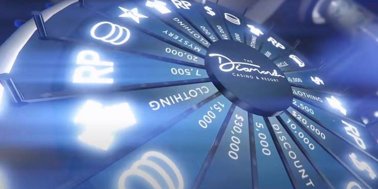 Everything You Need To Know About Gta Online In 21 Thegamer