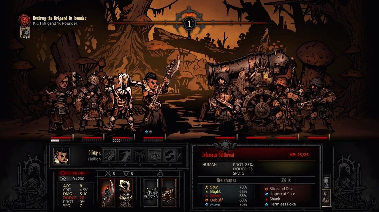 Darkest Dungeon How To Beat The Brigand Pounder Saveupdata Com
